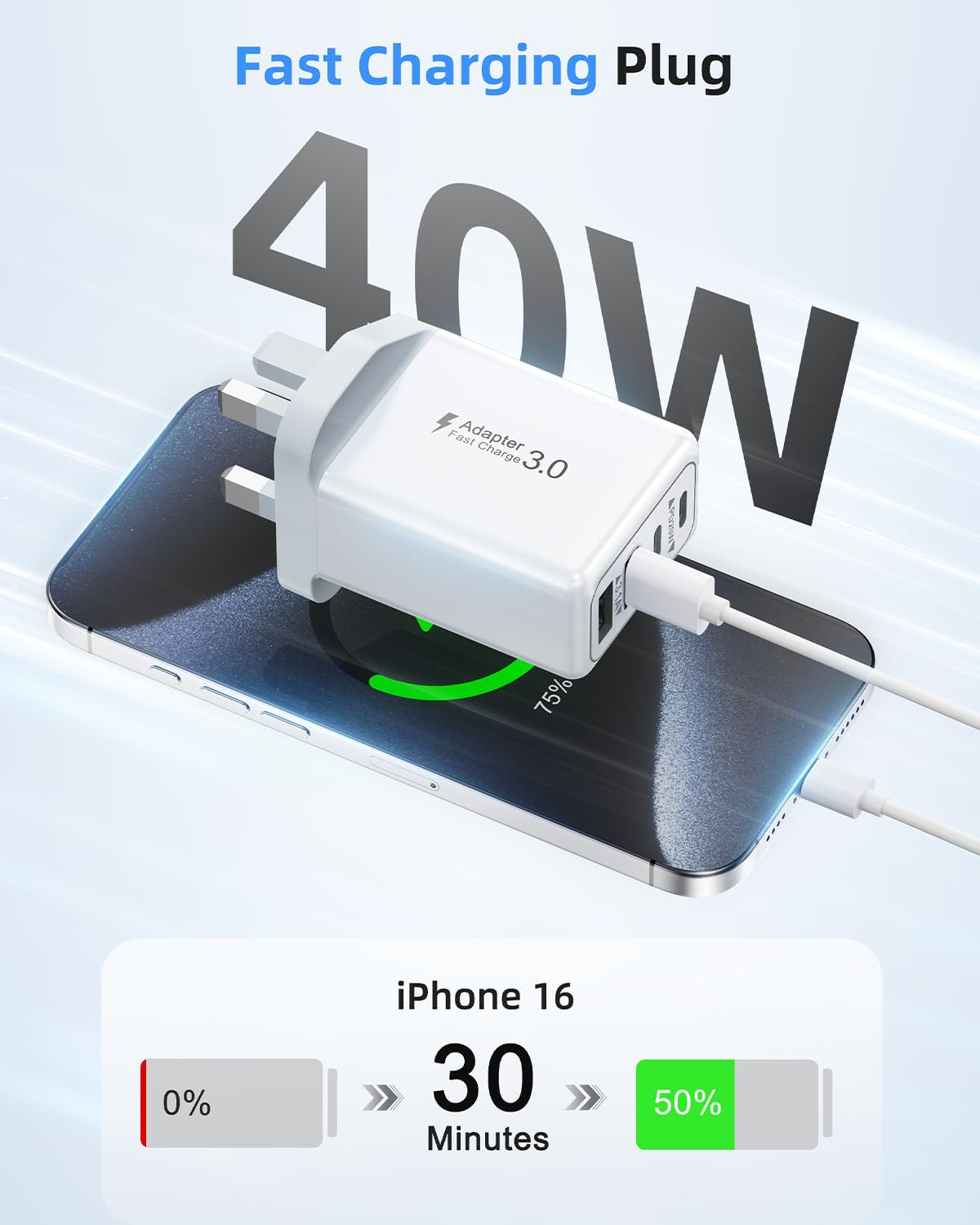 40W 4-Port Fast Charger Plug UK - Image 4